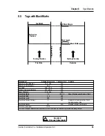 Preview for 87 page of Intermec ColorCoder V4 Installation And Operation Manual