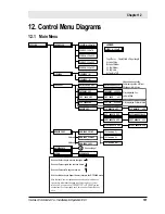 Preview for 108 page of Intermec ColorCoder V4 Installation And Operation Manual