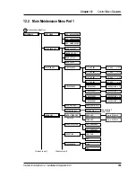 Preview for 109 page of Intermec ColorCoder V4 Installation And Operation Manual