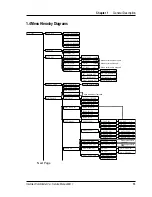 Preview for 14 page of Intermec ColorCoder V4 Service Manual