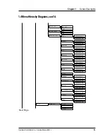 Preview for 15 page of Intermec ColorCoder V4 Service Manual