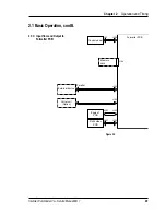 Preview for 21 page of Intermec ColorCoder V4 Service Manual