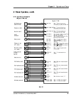 Preview for 22 page of Intermec ColorCoder V4 Service Manual