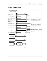 Preview for 23 page of Intermec ColorCoder V4 Service Manual