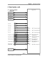 Preview for 24 page of Intermec ColorCoder V4 Service Manual