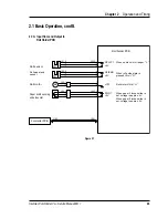 Preview for 25 page of Intermec ColorCoder V4 Service Manual