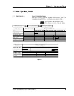 Preview for 27 page of Intermec ColorCoder V4 Service Manual