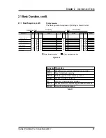 Preview for 28 page of Intermec ColorCoder V4 Service Manual