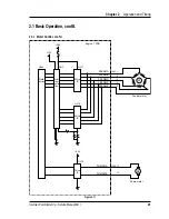 Preview for 30 page of Intermec ColorCoder V4 Service Manual