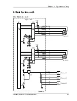 Preview for 31 page of Intermec ColorCoder V4 Service Manual