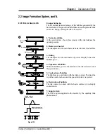 Preview for 37 page of Intermec ColorCoder V4 Service Manual