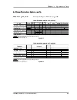 Preview for 47 page of Intermec ColorCoder V4 Service Manual