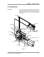 Preview for 48 page of Intermec ColorCoder V4 Service Manual