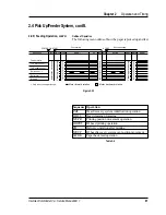 Preview for 68 page of Intermec ColorCoder V4 Service Manual