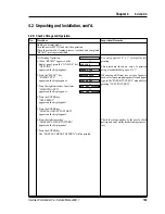 Preview for 167 page of Intermec ColorCoder V4 Service Manual