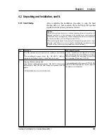 Preview for 168 page of Intermec ColorCoder V4 Service Manual