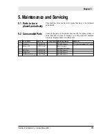 Preview for 176 page of Intermec ColorCoder V4 Service Manual