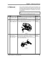 Preview for 177 page of Intermec ColorCoder V4 Service Manual