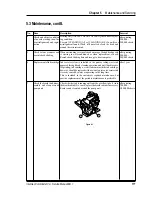 Preview for 178 page of Intermec ColorCoder V4 Service Manual