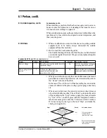 Preview for 181 page of Intermec ColorCoder V4 Service Manual