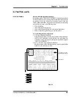 Preview for 185 page of Intermec ColorCoder V4 Service Manual