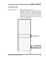 Preview for 190 page of Intermec ColorCoder V4 Service Manual