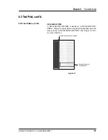 Preview for 192 page of Intermec ColorCoder V4 Service Manual