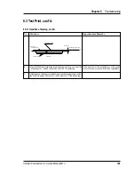 Preview for 195 page of Intermec ColorCoder V4 Service Manual