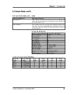 Preview for 222 page of Intermec ColorCoder V4 Service Manual