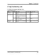 Preview for 238 page of Intermec ColorCoder V4 Service Manual