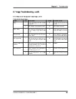 Preview for 241 page of Intermec ColorCoder V4 Service Manual