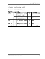 Preview for 246 page of Intermec ColorCoder V4 Service Manual