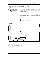 Preview for 261 page of Intermec ColorCoder V4 Service Manual