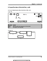 Preview for 263 page of Intermec ColorCoder V4 Service Manual