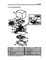 Preview for 265 page of Intermec ColorCoder V4 Service Manual