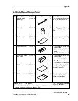 Preview for 266 page of Intermec ColorCoder V4 Service Manual