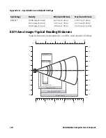 Предварительный просмотр 122 страницы Intermec CS40 Vehicle Power Adapter User Manual