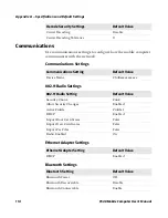 Предварительный просмотр 126 страницы Intermec CS40 Vehicle Power Adapter User Manual