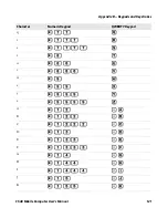 Предварительный просмотр 133 страницы Intermec CS40 Vehicle Power Adapter User Manual