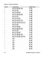 Предварительный просмотр 134 страницы Intermec CS40 Vehicle Power Adapter User Manual