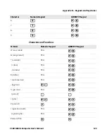 Предварительный просмотр 135 страницы Intermec CS40 Vehicle Power Adapter User Manual