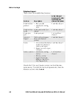 Preview for 8 page of Intermec CV30 User Manual