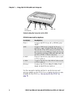 Preview for 14 page of Intermec CV30 User Manual