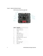 Предварительный просмотр 6 страницы Intermec CV41C User Manual