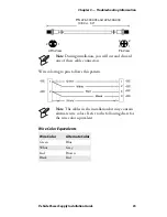 Preview for 45 page of Intermec CV60 Installation Manual