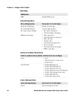 Предварительный просмотр 48 страницы Intermec CV61 User Manual