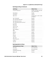 Предварительный просмотр 101 страницы Intermec CV61 User Manual