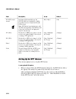 Preview for 128 page of Intermec DCS 300 User Manual