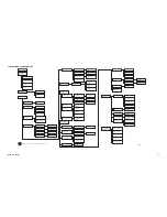 Preview for 11 page of Intermec DSim User Manual