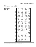 Preview for 86 page of Intermec EasyCoder 301 Programmer'S Manual